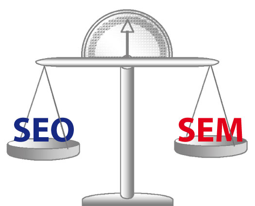 seo, sem, pago por click